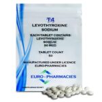Cytomel T4 Euro Pharmacies
